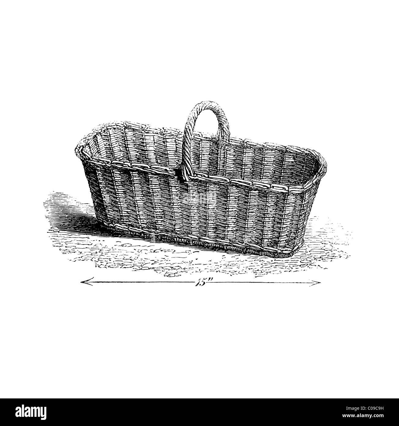 Paris-Erdbeere-Korb viktorianische 19. Jahrhundert Abbildung Stockfoto