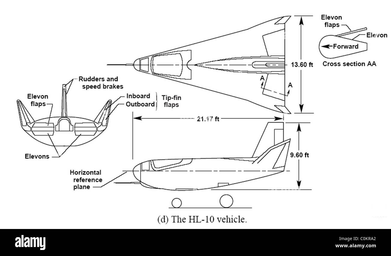 Auftriebskörper Northrop HL-10, 3 Ansicht Diagramm Stockfoto