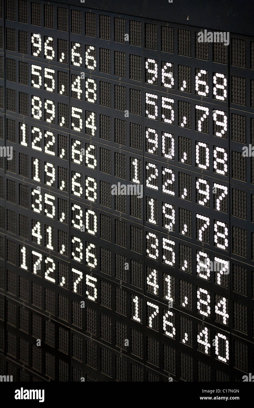 Kurs-Vorstand des DAX, deutscher Aktienindex, in dem Parkett der Börse Frankfurt der Deutsche Börse AG in Stockfoto