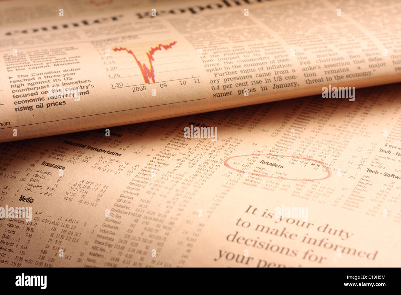 Ein Financial Times-Papier mit der Einzelverkäufe Aktien markiert mit einem roten ring Stockfoto