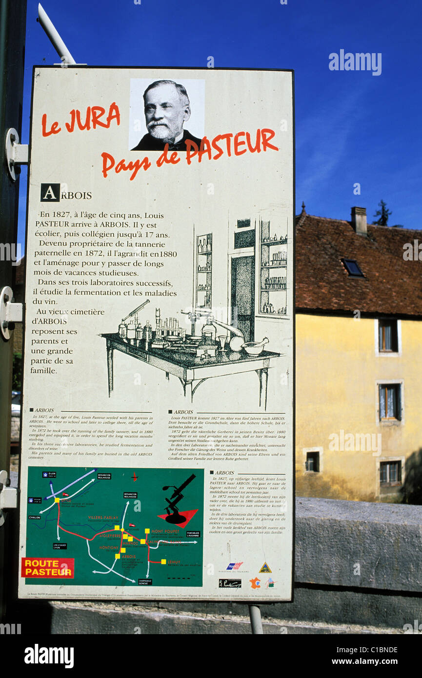 Frankreich, Jura, Louis Pasteur verbrachte seine Kindheit in Arbois Stockfoto