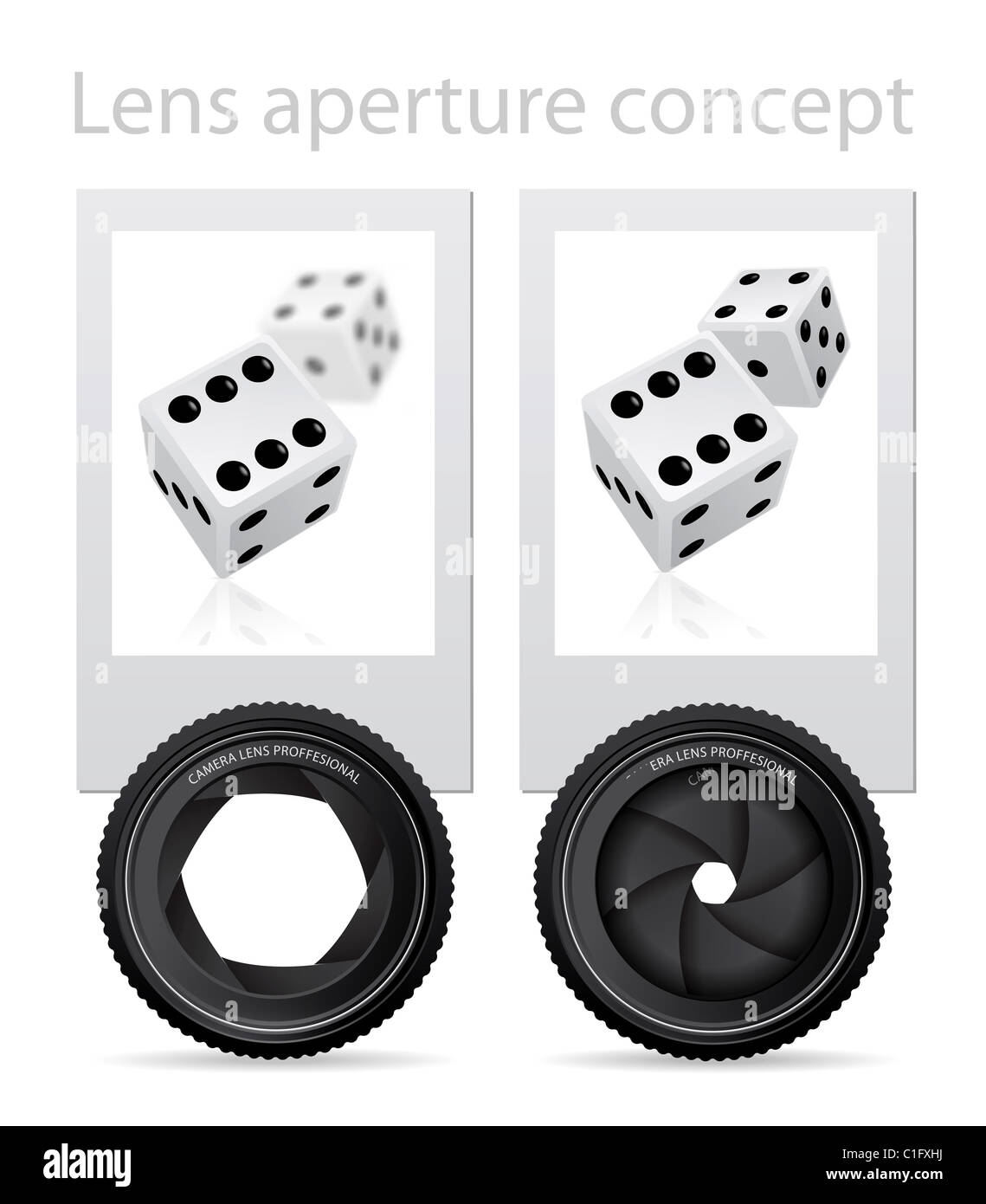 Linsen-Blende-Konzept am Beispiel von zwei Fotos Stockfoto