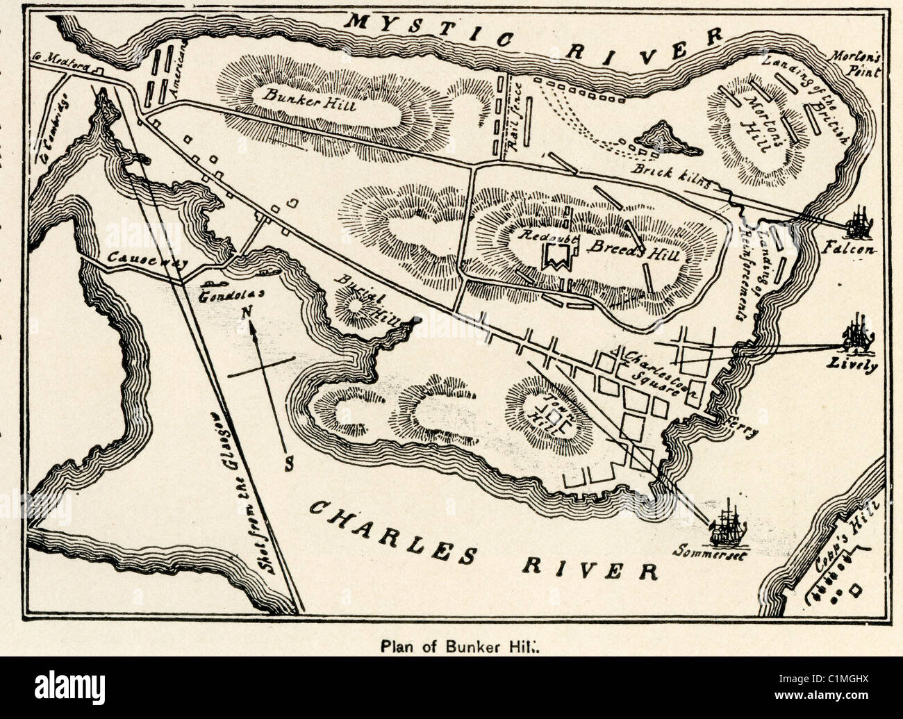 Alte Lithographie der Plan von Bunker Hill in der Nähe von Boston Stockfoto