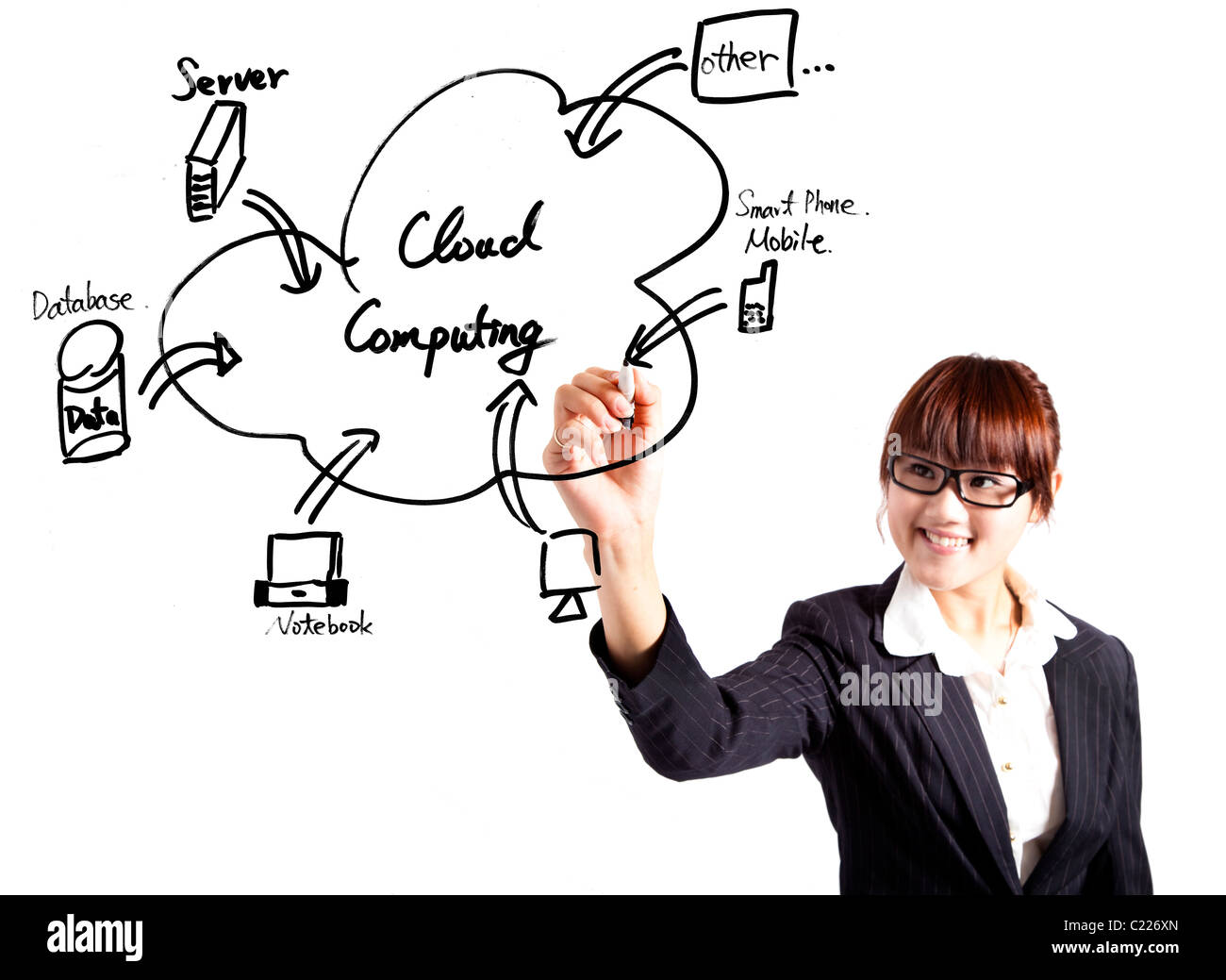 junge Geschäftsfrau, die Zeichnung einer Cloud computing-Anwendung Stockfoto