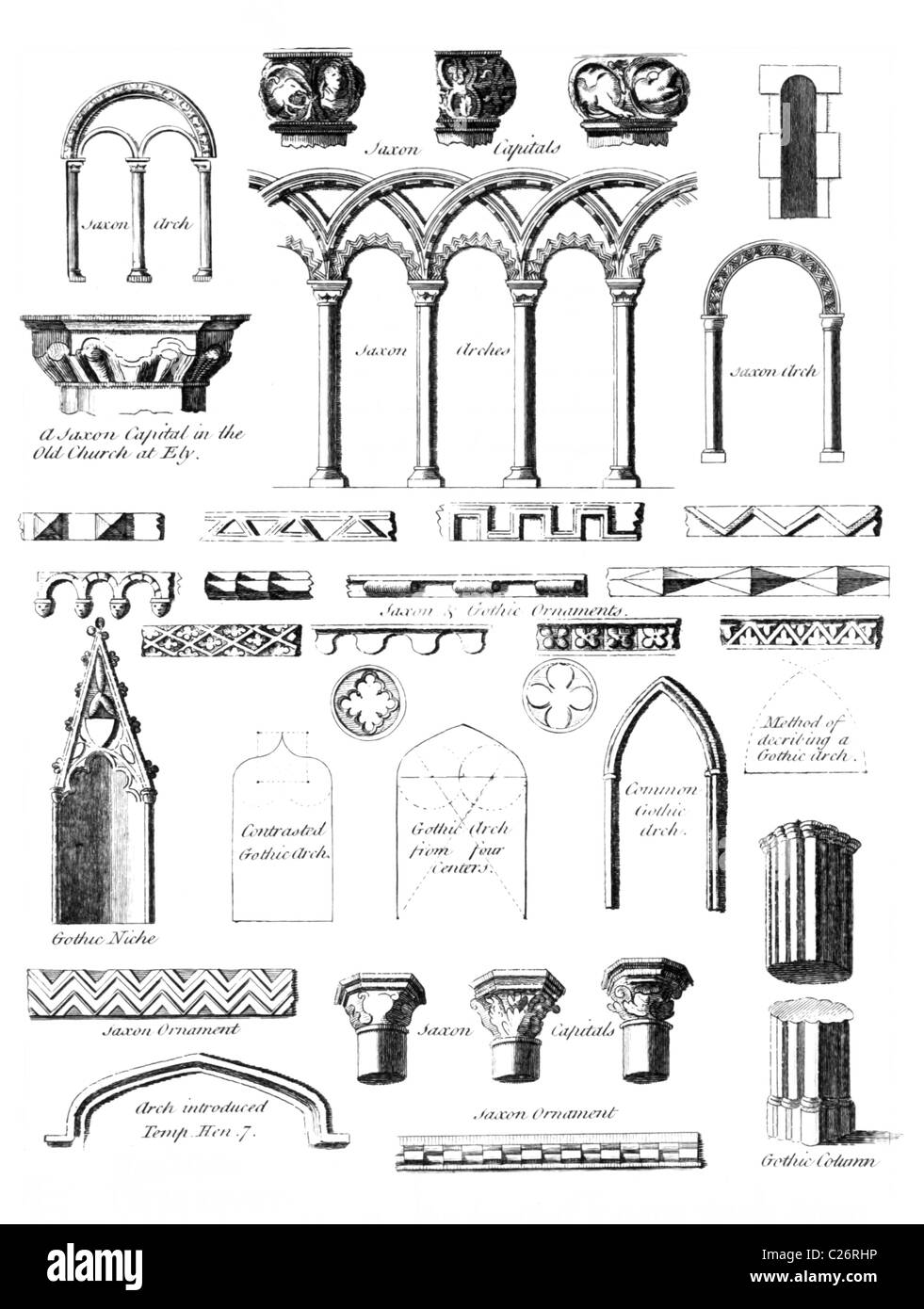 Saxon und gotischer Architektur auf Gravur aus dem Jahre 1775. Stockfoto