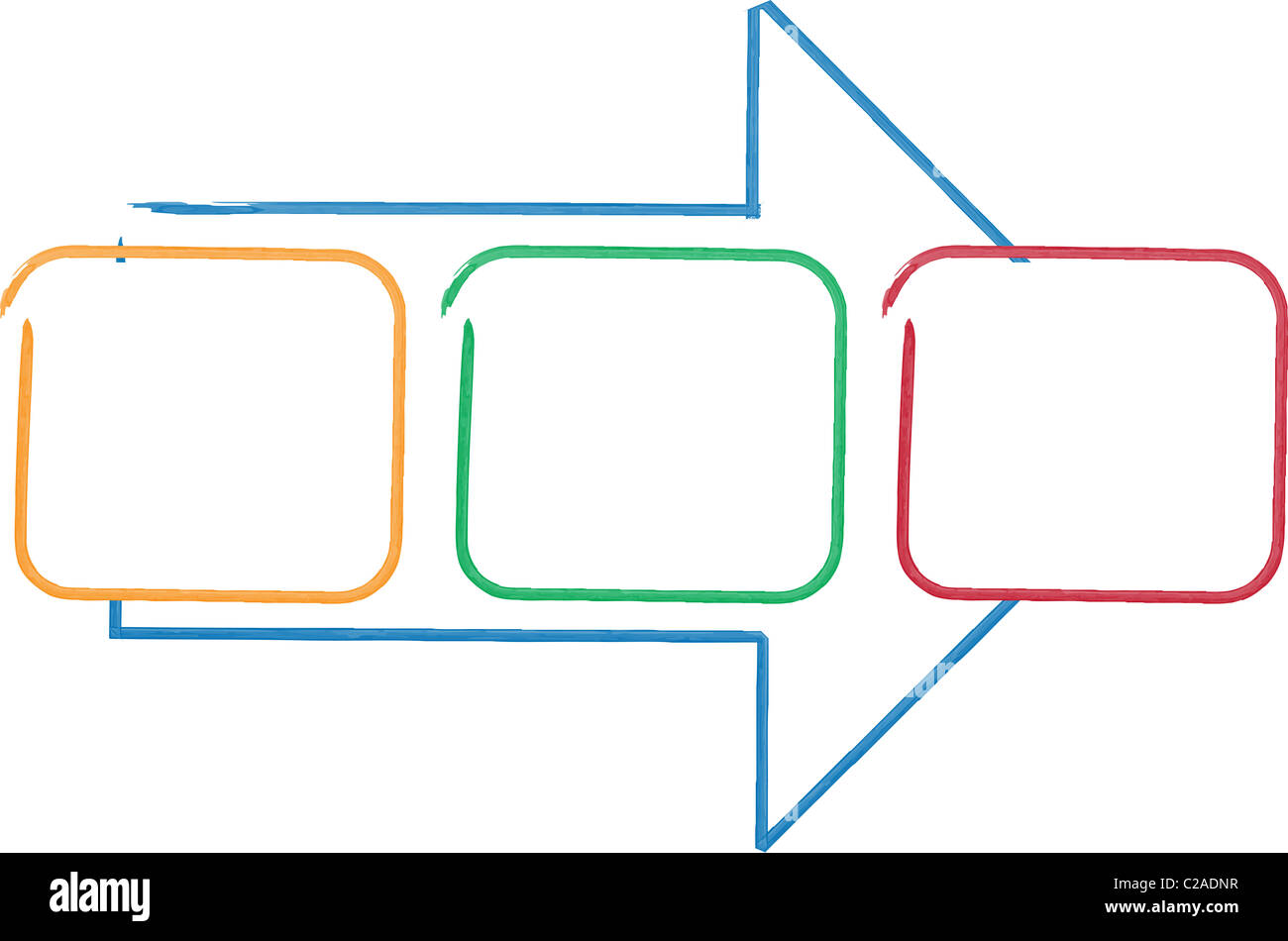 Prozesses Beziehung Business Strategie Management Prozess Konzept Diagramm Abbildung Stockfoto