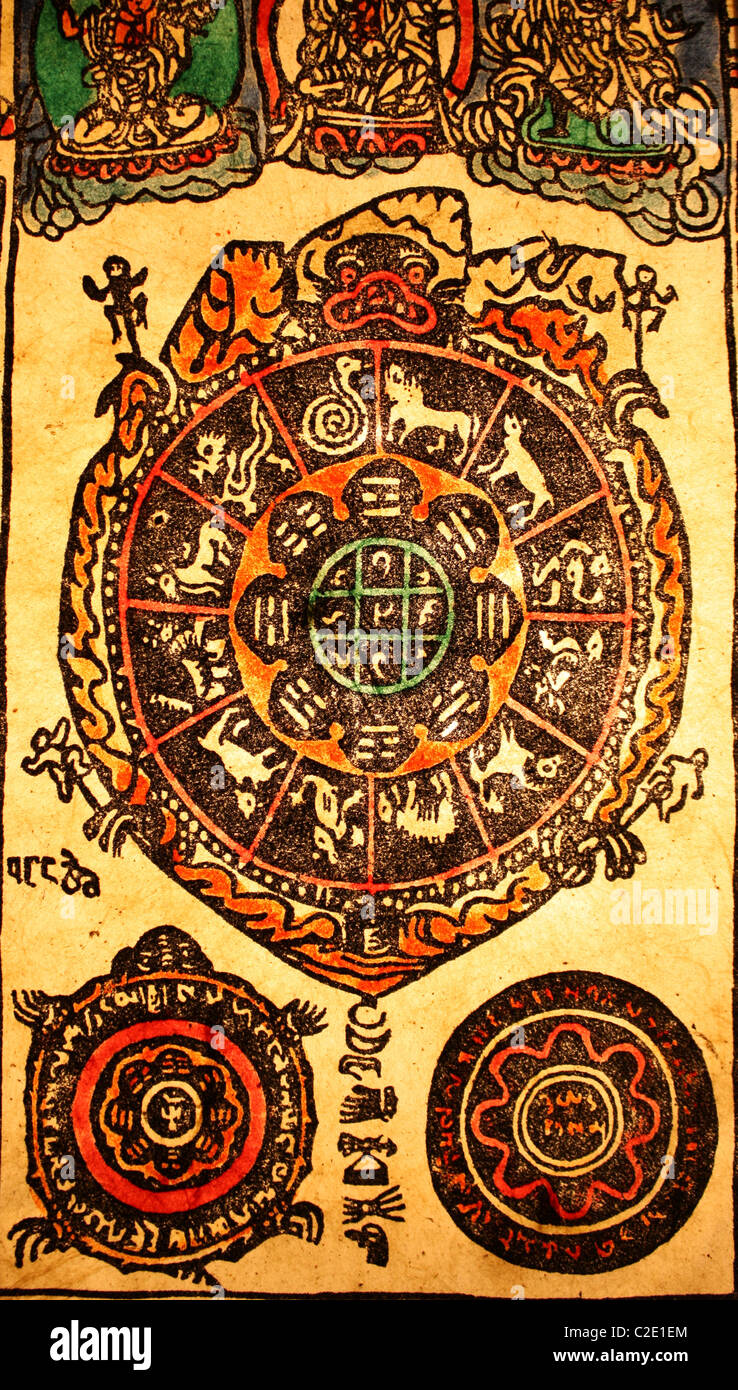 Nepalesische Papier Lampenschirm handgefertigt in Kathmandu zeigt tibetisch-buddhistischen Sternzeichen Horoskop Symbole Stockfoto