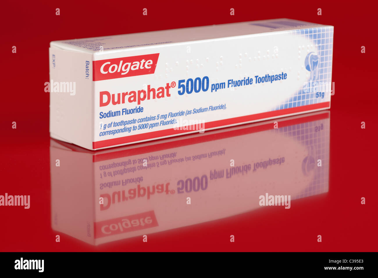 Box 51 Gramm Tube Colgate Duraphat 5000ppm Fluorid Zahnpasta  Stockfotografie - Alamy
