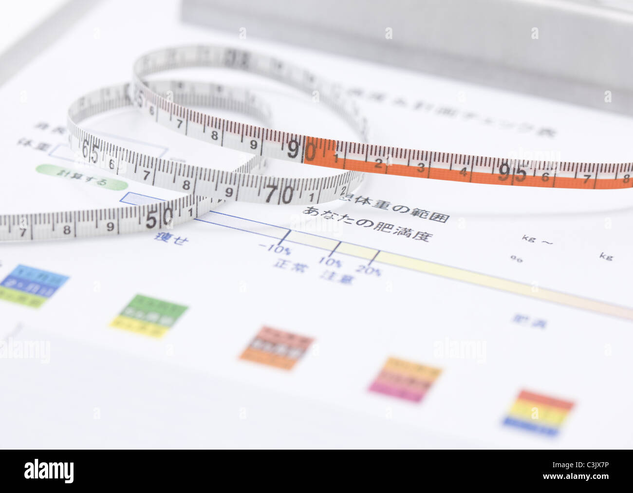 Maßband und Grad der Adipositas tracker Stockfoto