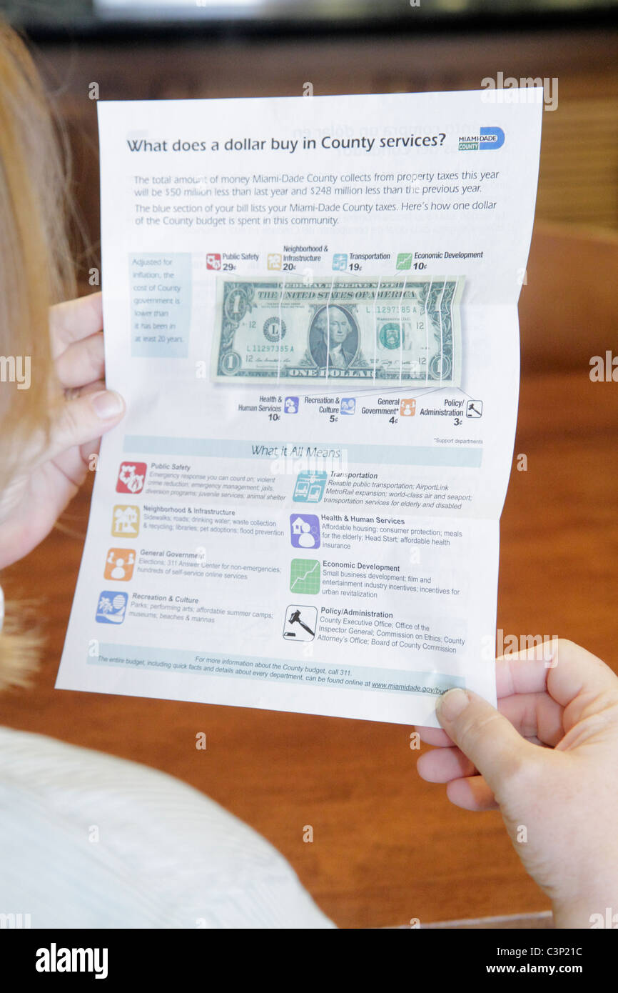 Miami Beach Florida, Erwachsene Erwachsene Frau Frauen weibliche Dame, lesen, halten, County Dienstleistungen Informationen, was Dollar kauft, Besucher reisen Reise Tour t Stockfoto