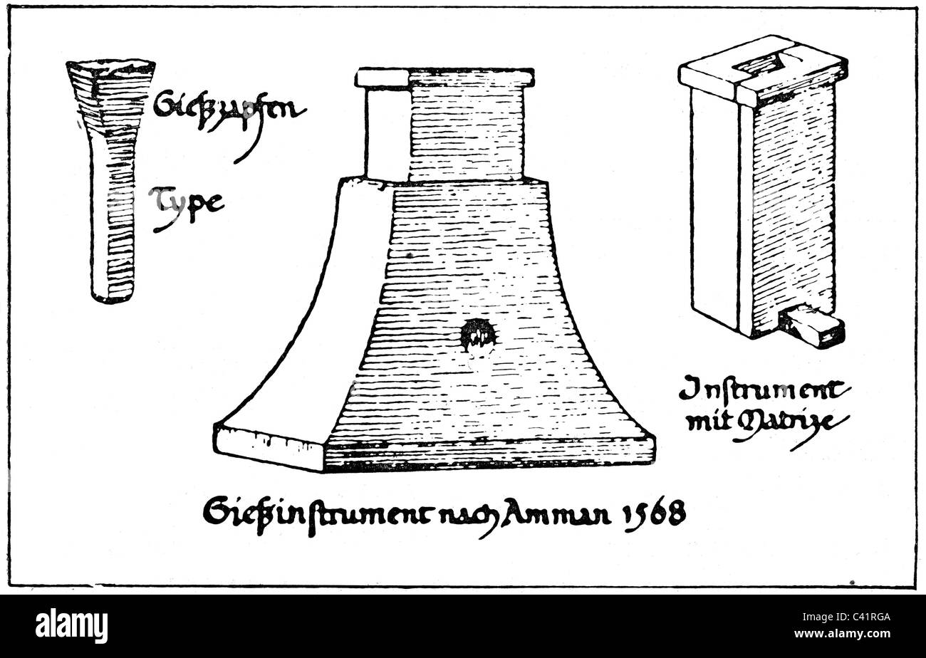 Technik, Buchdruck, Typgründung, Gründungsinstrumente, nach Holzschnitt von Jost Amman, 1568, Zusatzrechte-Clearences-nicht vorhanden Stockfoto
