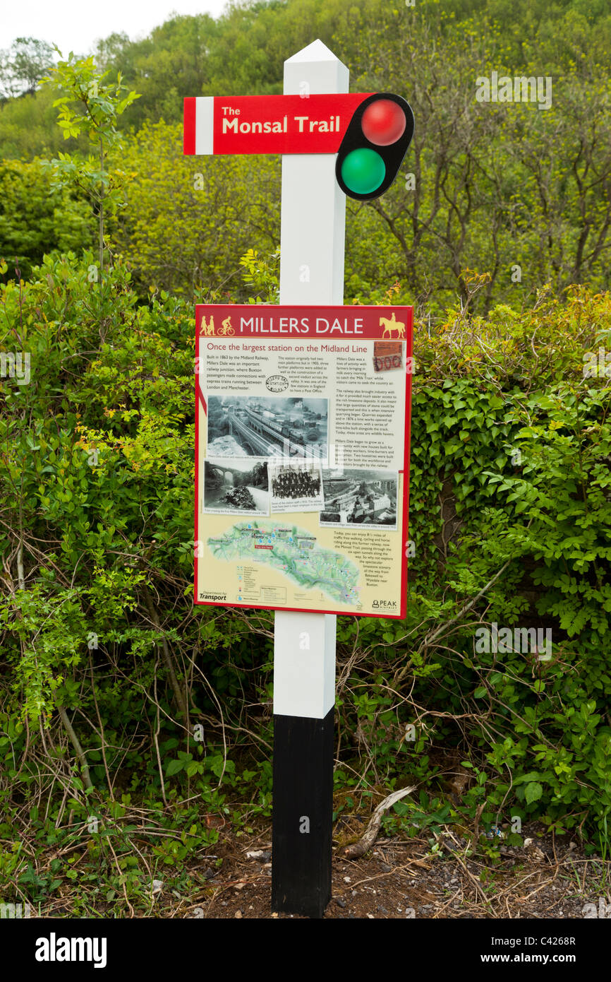 Wegweiser in Form einer Eisenbahn signal entlang der Monsal Trail, Haltestelle Millers Dale, Derbyshire, Peak District Stockfoto