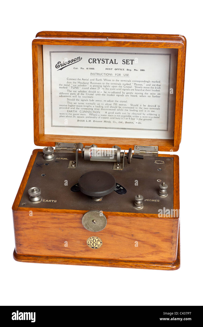 Ericsson Detektorempfänger set Typ 0/1002 mit Katzenauge Whisker ca. 1922 bis 1924 BBC typgeprüft durch Postmeister-General JMH4913 Stockfoto