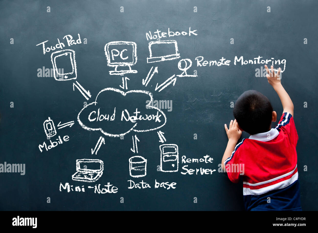 junge Cloud-Netzwerk an die Wand zeichnen Stockfoto