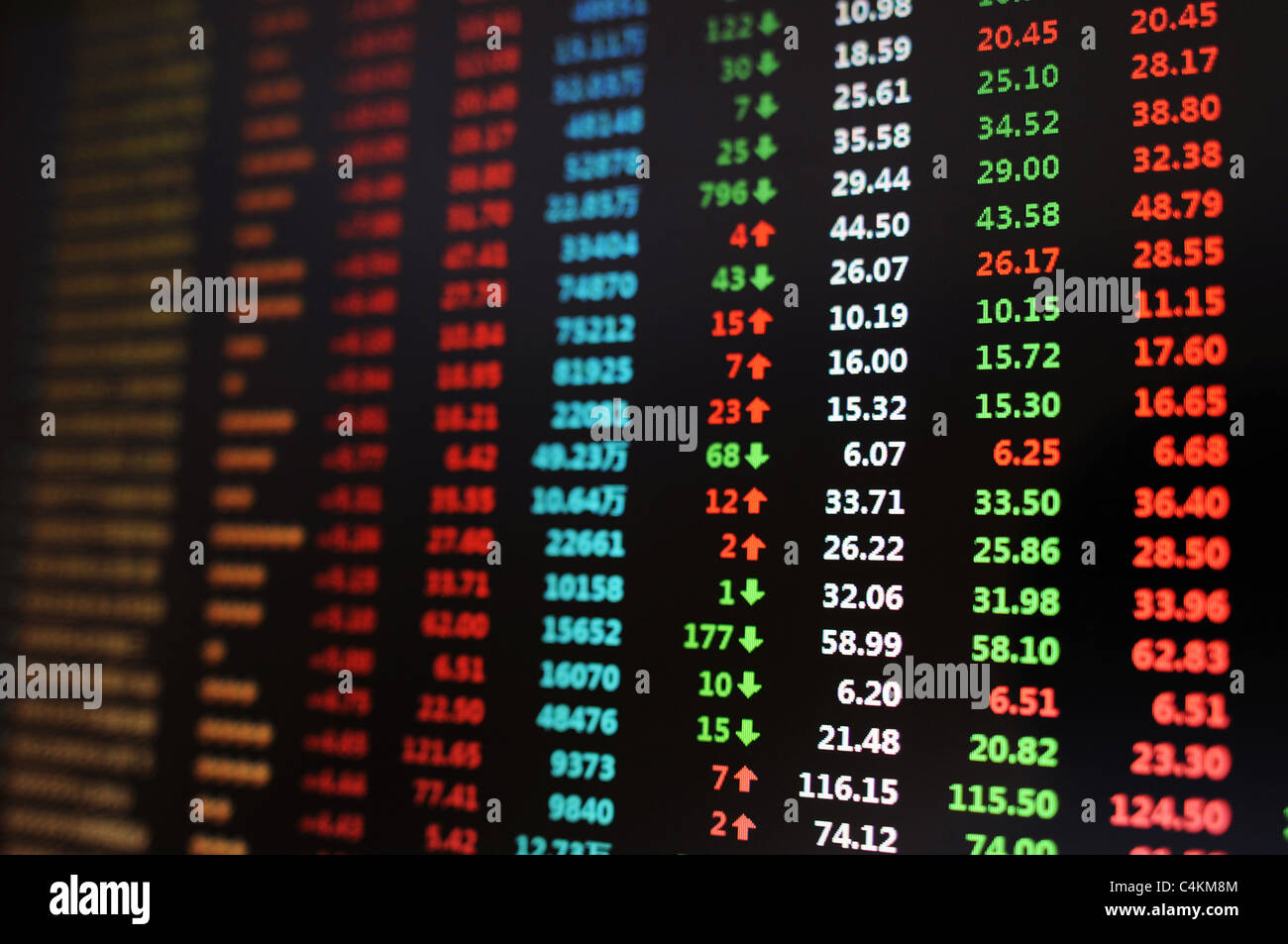 Eine Börse Chart mit gewinnen und Verlusten, flachen DOF Stockfoto
