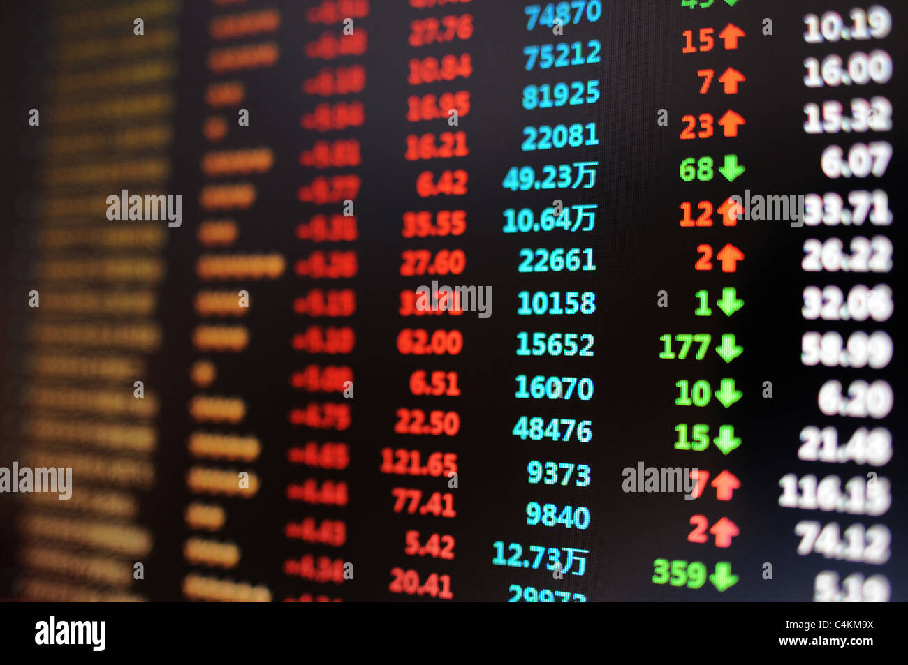 Eine Börse Chart mit gewinnen und Verlusten, flachen DOF Stockfoto