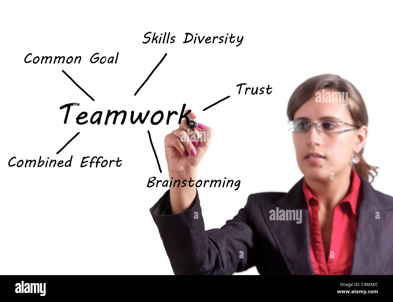 Frau schreibt auf einem Whiteboard die Kernpunkte der Teamarbeit Stockfoto