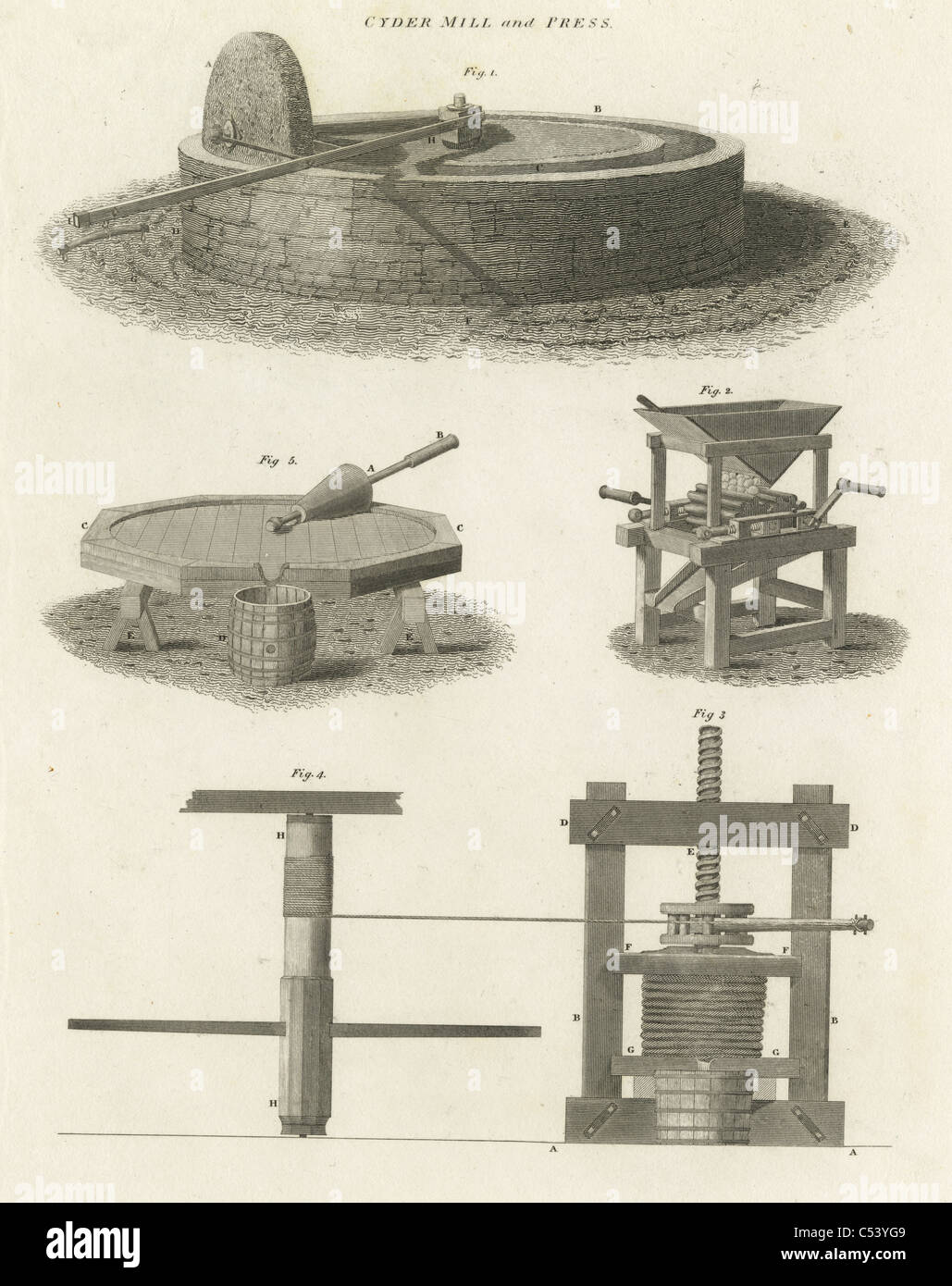 1820 Gravur, "Cyder Mühle und Presse." Stockfoto