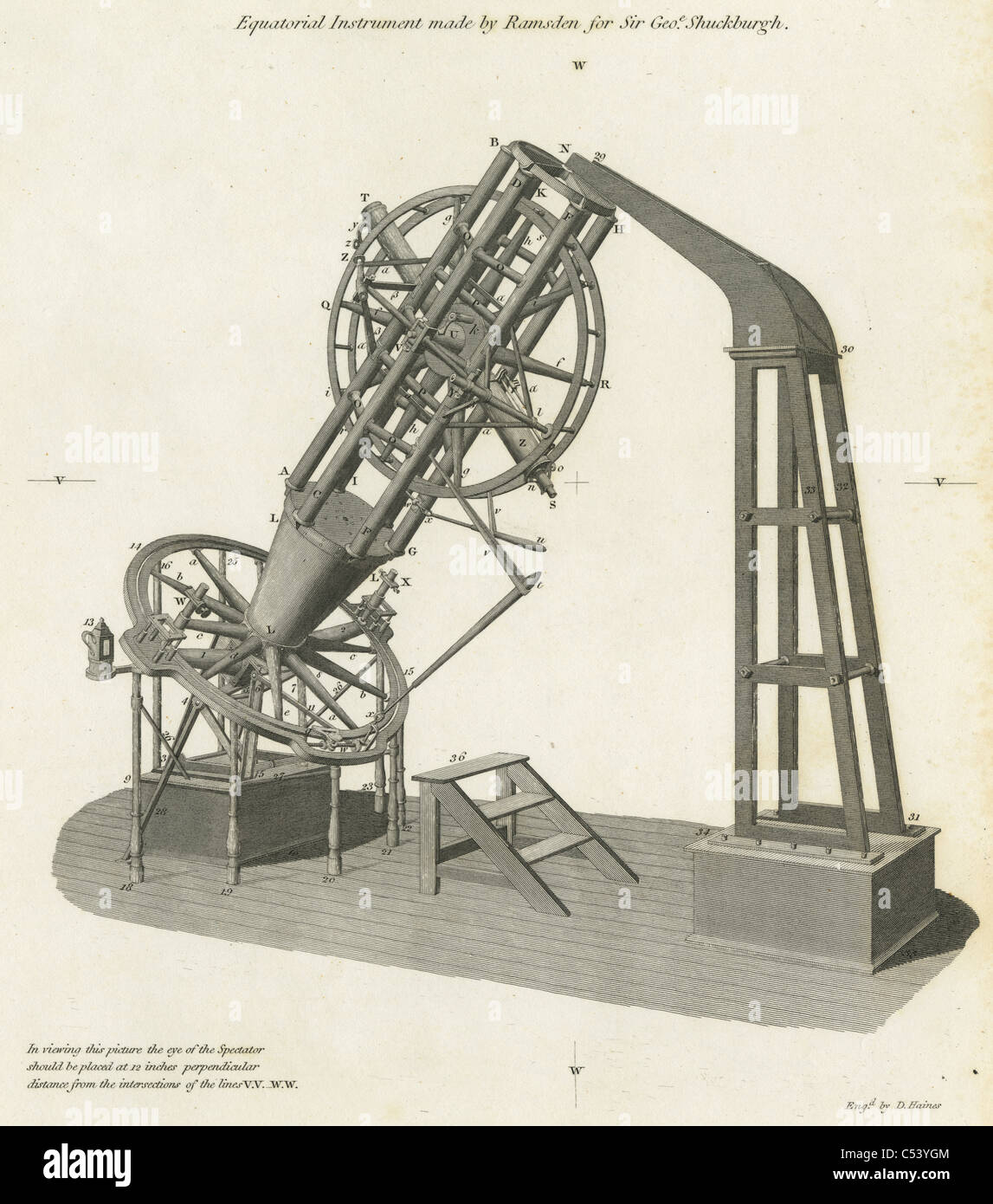 1820 Gravur, "Äquatorialen Instrument von Ramsden für Sir George Shuckburgh gemacht." Stockfoto