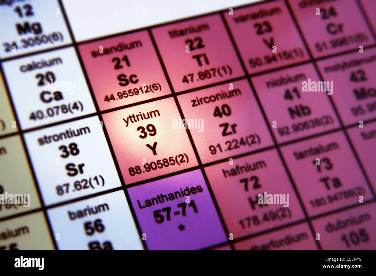 Das Periodensystem der Elemente; Metalle der seltenen Erden; Yttrium im Fokus Stockfoto