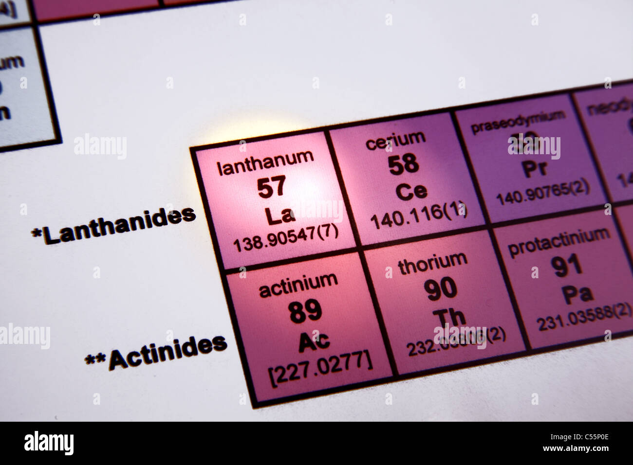Das Periodensystem der Elemente; Metalle der seltenen Erden; Lanthan im Fokus Stockfoto