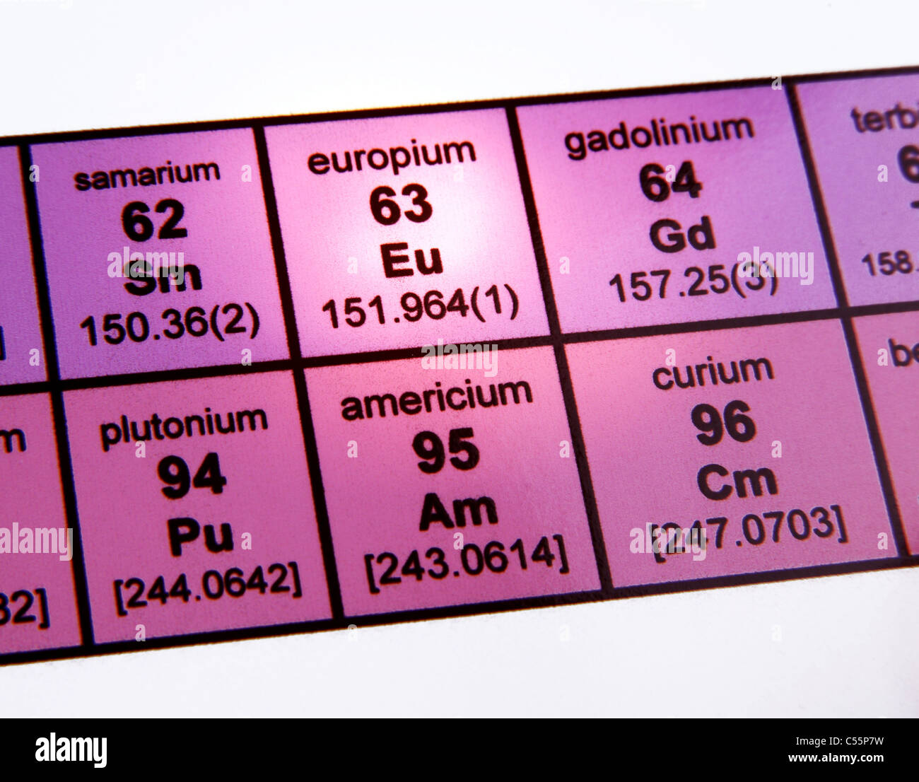 Bergbau Seltene Erden Stockfotos und bilder Kaufen Alamy