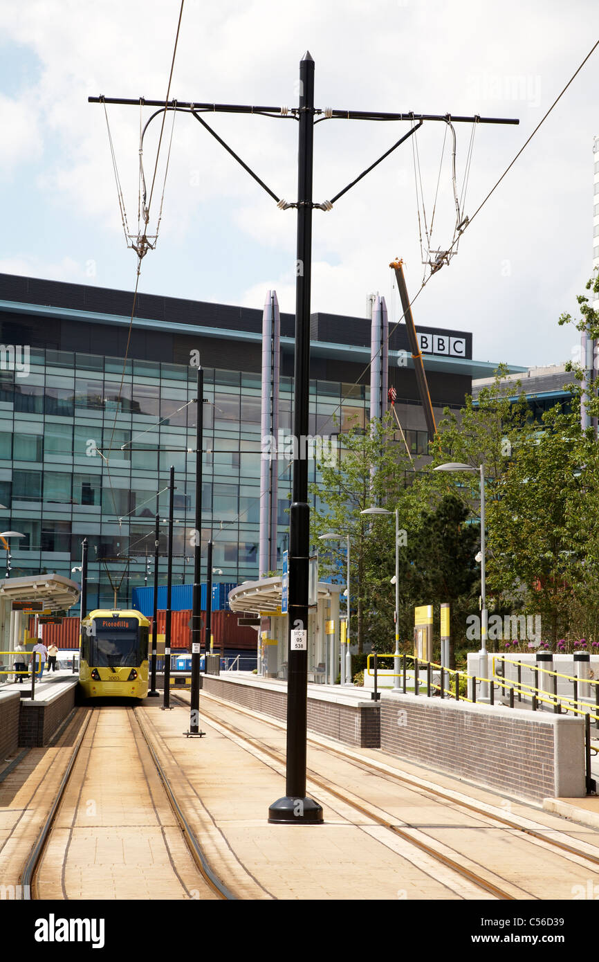 Metrolink Tram-Station in MediaCityUK Salford Quays Manchester UK ...