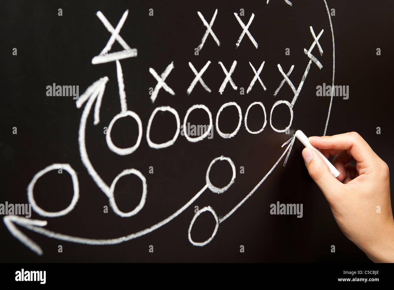 Handzeichnung eine Spielstrategie mit weißer Kreide auf eine Tafel. Stockfoto