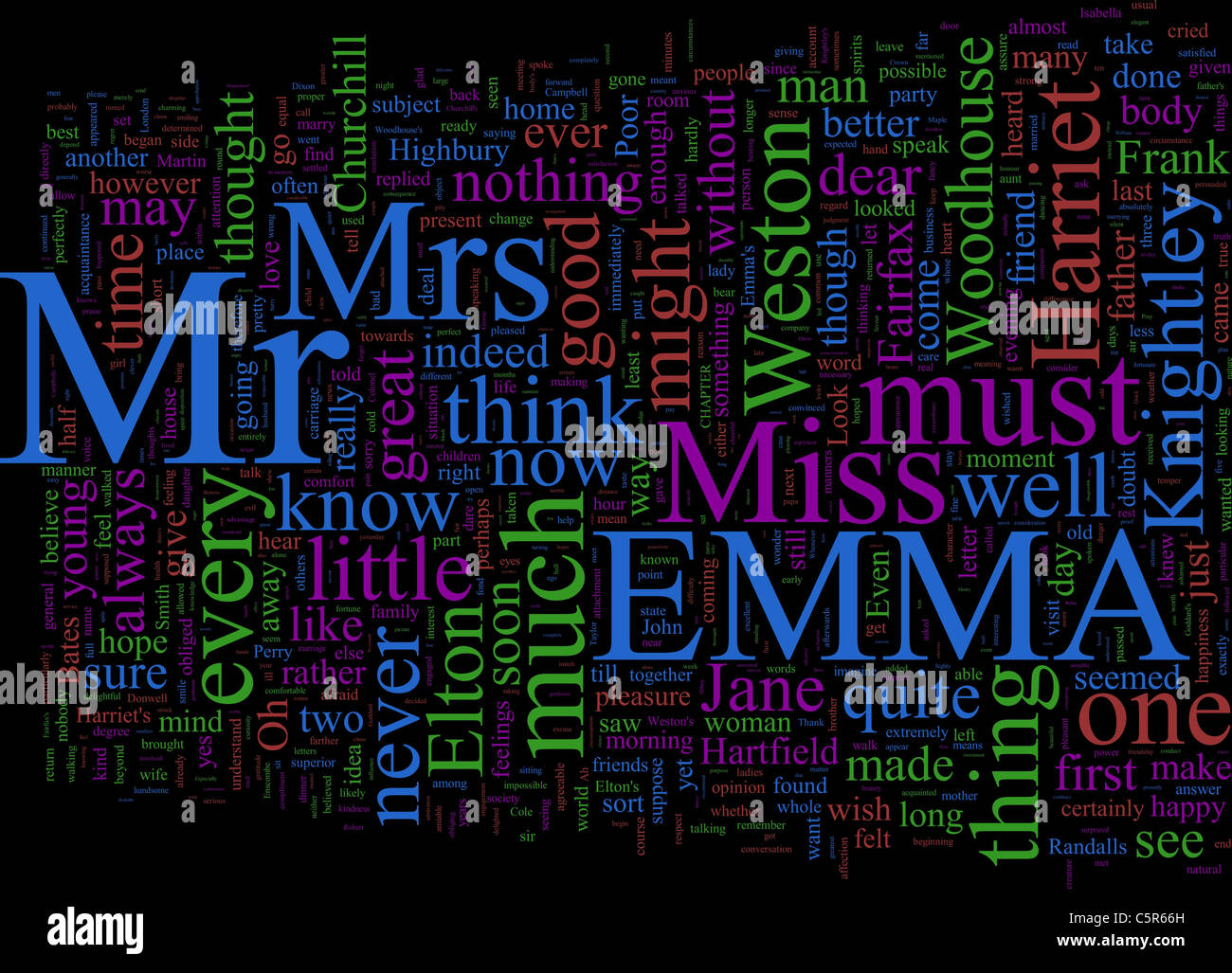 Wortwolke anhand von Austens Emma Stockfoto