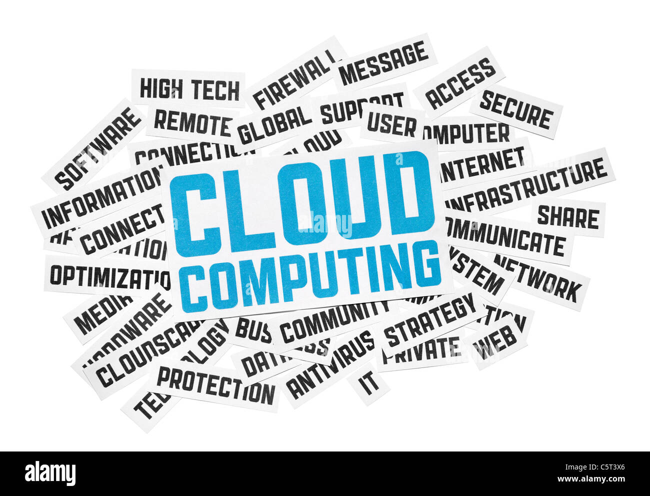 Schneiden Sie Stücke von Papier mit dem Text auf Cloud-computing-Thema. Isoliert auf weiss. Stockfoto
