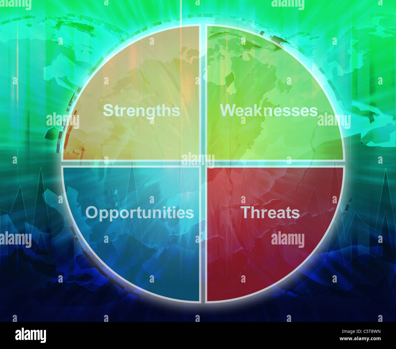 Globale SWOT Analyse Business Strategie Management Prozess Konzept Diagramm Abbildung Stockfoto