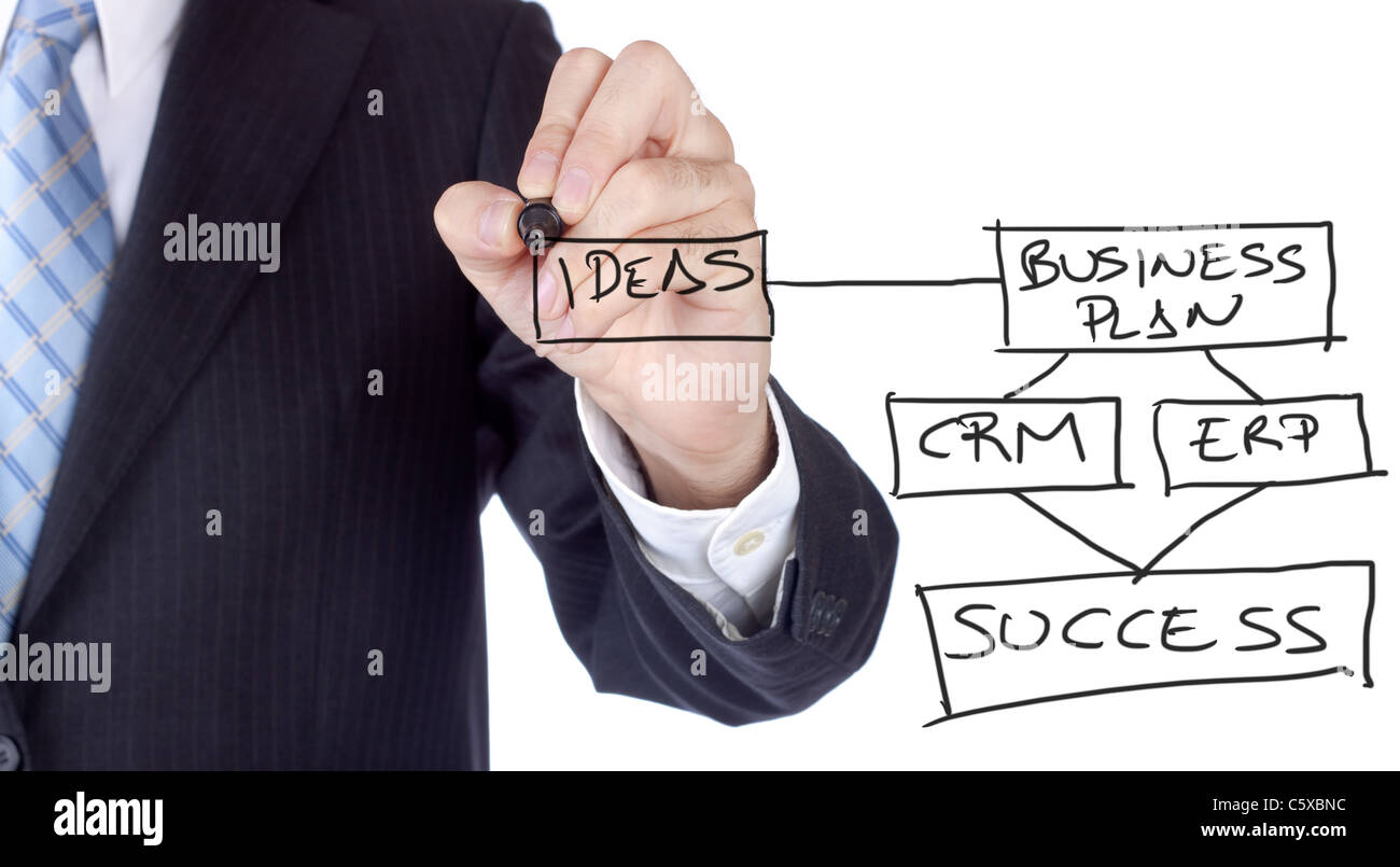 Geschäftsmann, Verfassen eines Businessplans, Erfolg zu erhalten. Stockfoto