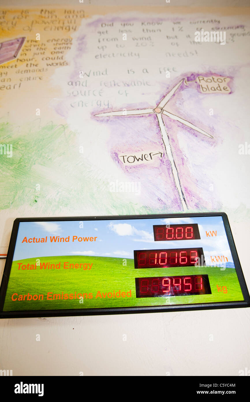Auslesen von Energieerzeugung aus erneuerbaren Quellen am aus Netz, Bowland Wildschwein Park, Lancashire, UK. Stockfoto