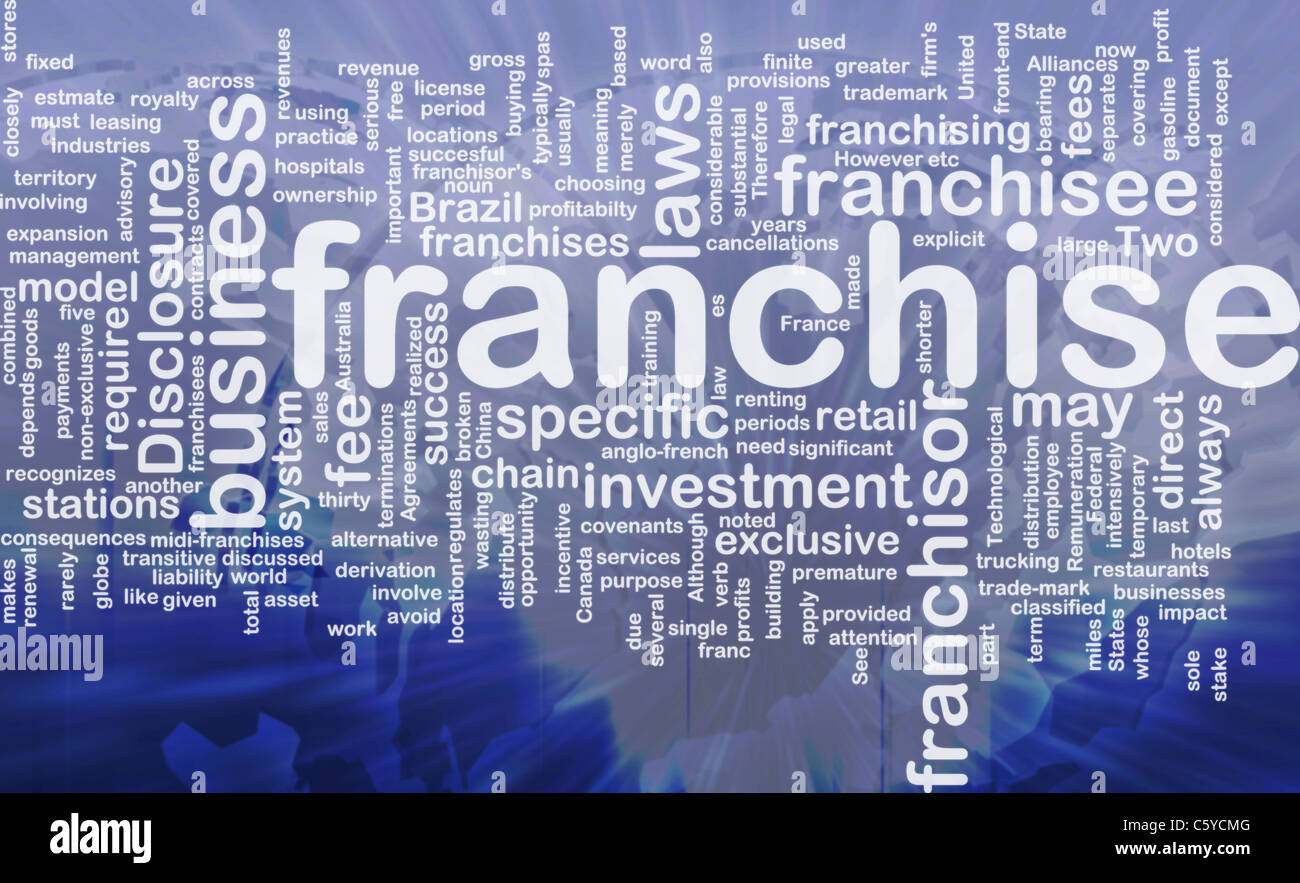 Hintergrund-Konzept Wordcloud Illustration der internationalen franchise Stockfoto
