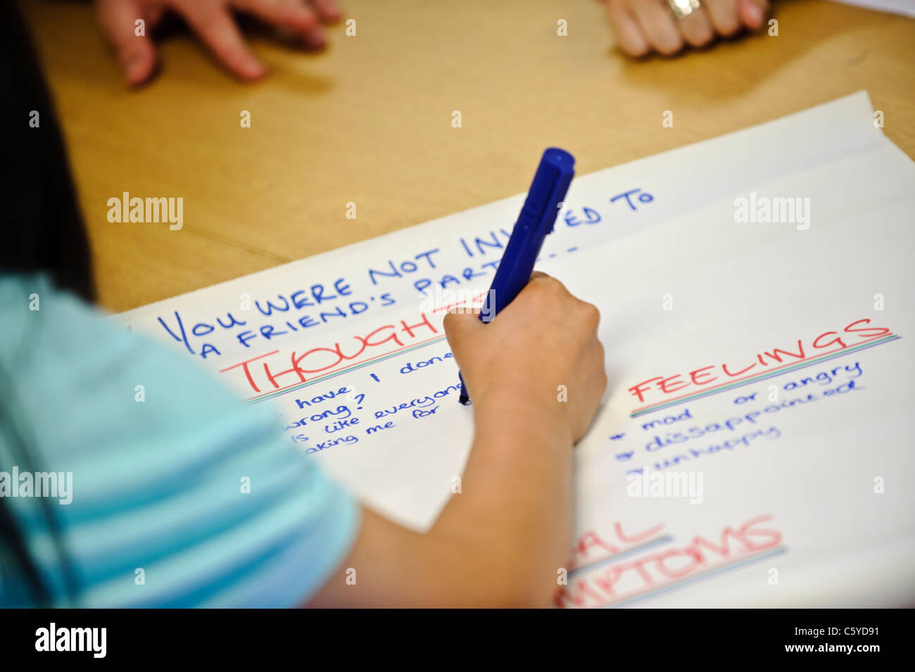Stift auf großes Blatt Flipchart schreiben Papier die Worte Gedanken und Gefühle in einem Klassenzimmer Stockfoto