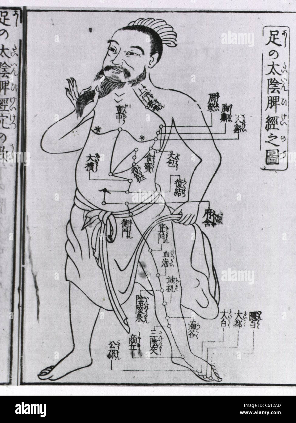 Bärtige Figur mit Akupunkturpunkte und Meridiane, die mit japanischen Zeichen gekennzeichnet. Aus einem medizinischen Text veröffentlicht in Osaka, Japan, 1805. Stockfoto