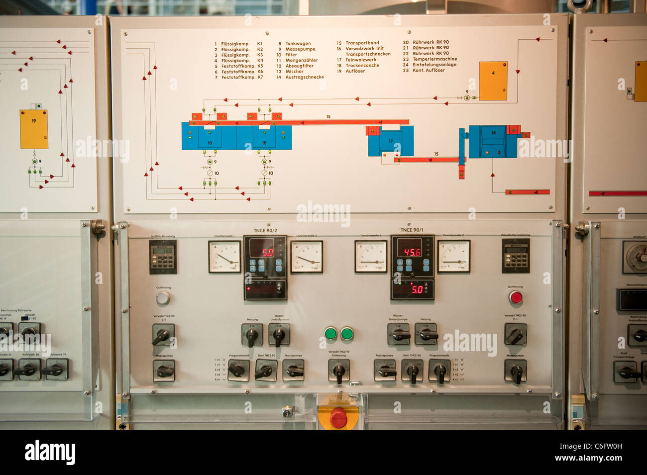 Fabrik Essen Produktionslinie Bedienfeld Stockfoto