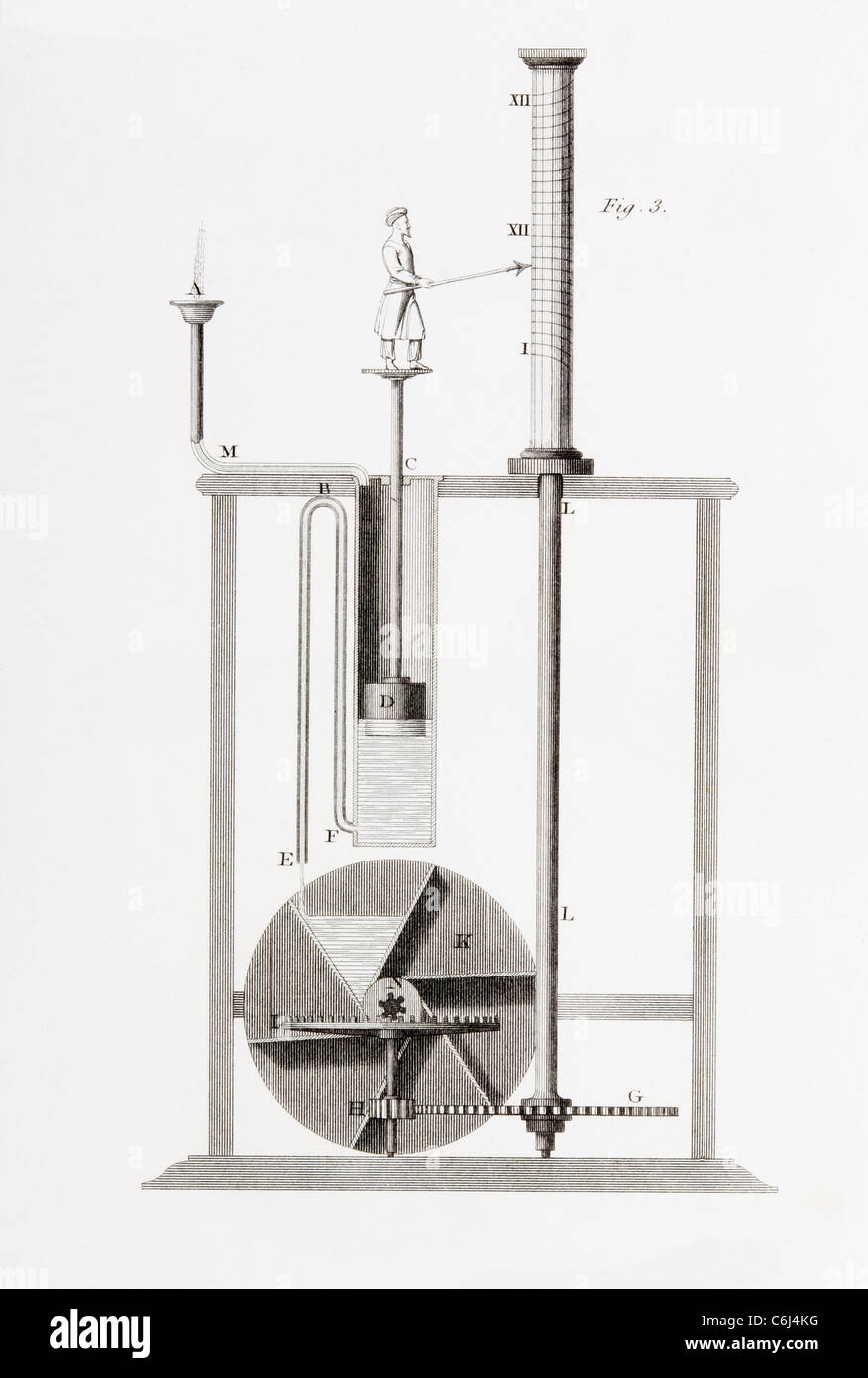 Eine alte Clepsydra oder Wasseruhr. Stockfoto