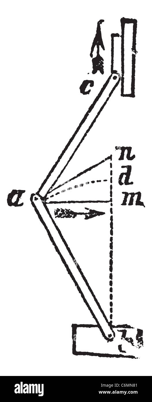 Ellenbogengelenk oder Scharnier gemeinsame, Vintage-Gravur. Alten graviert Abbildung eines gemeinsamen Ellenbogen oder Scharniergelenk. Stockfoto