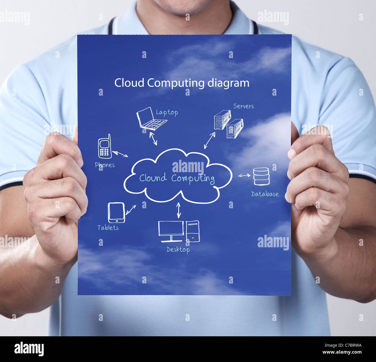 Mann zeigt ein Diagramm mit Cloud Computing Stockfoto