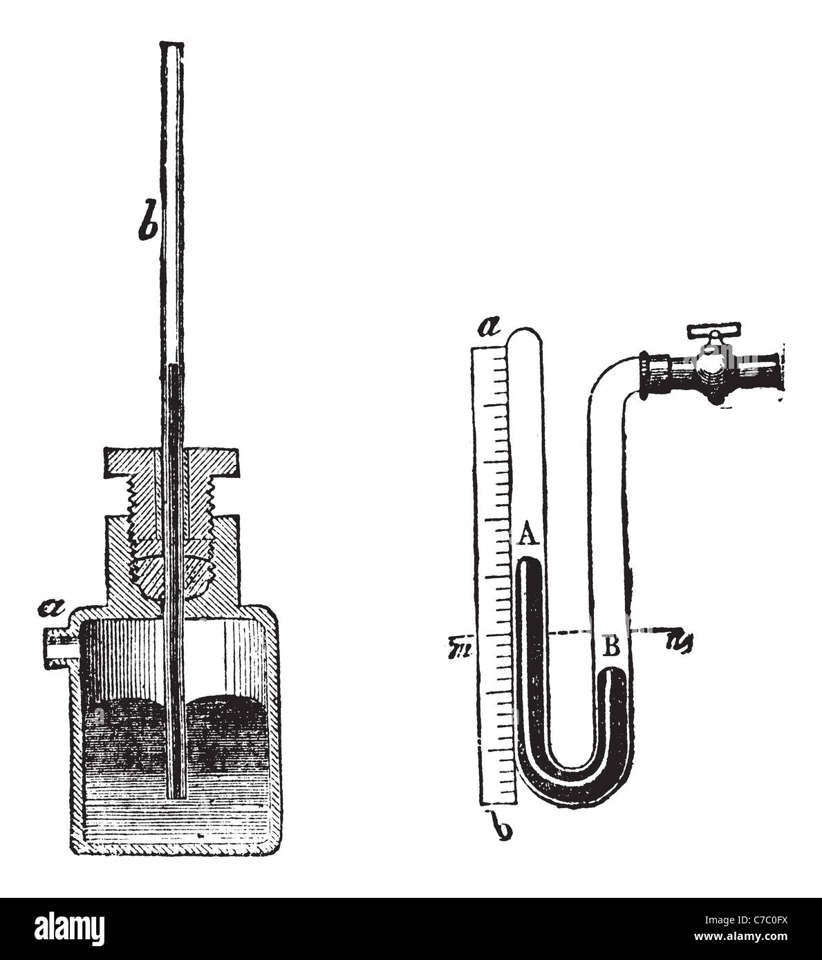 Manometer, Vintage-Gravur. Alten gravierten Abbildung des Manometers isoliert auf einem weißen Hintergrund. Stockfoto