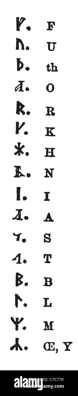 Runic Alphabete, Vintage-Gravur. Alten graviert Abbildung von Runic Alphabete. Stockfoto