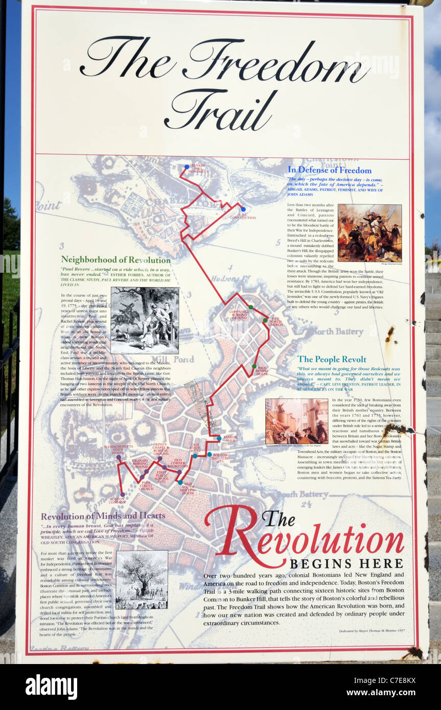 Anmelden Charlestown übersicht Karte der Route & Sehenswürdigkeiten der Freedom Trail durch die historischen Boston, Massachusetts, USA. Stockfoto
