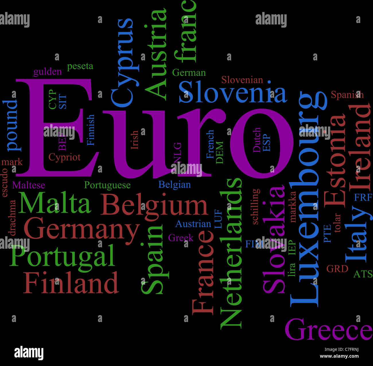 Word Cloud basiert auf der gemeinsamen europäischen Währung Stockfoto