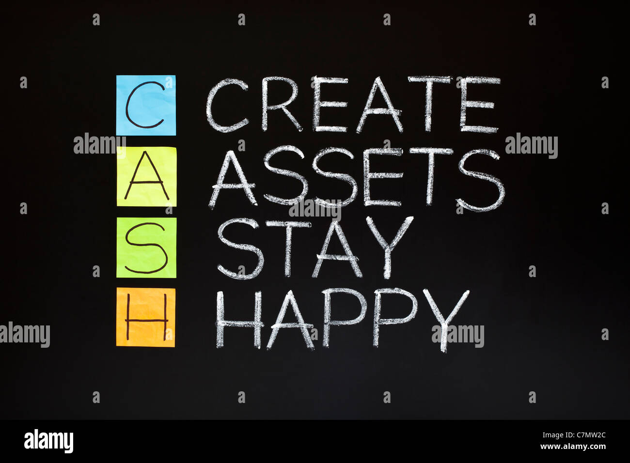 CASH-Akronym - erstellen Vermögenswerte bleiben glücklich gemacht mit Haftnotizen und weiße Kreide auf einer Tafel. Stockfoto