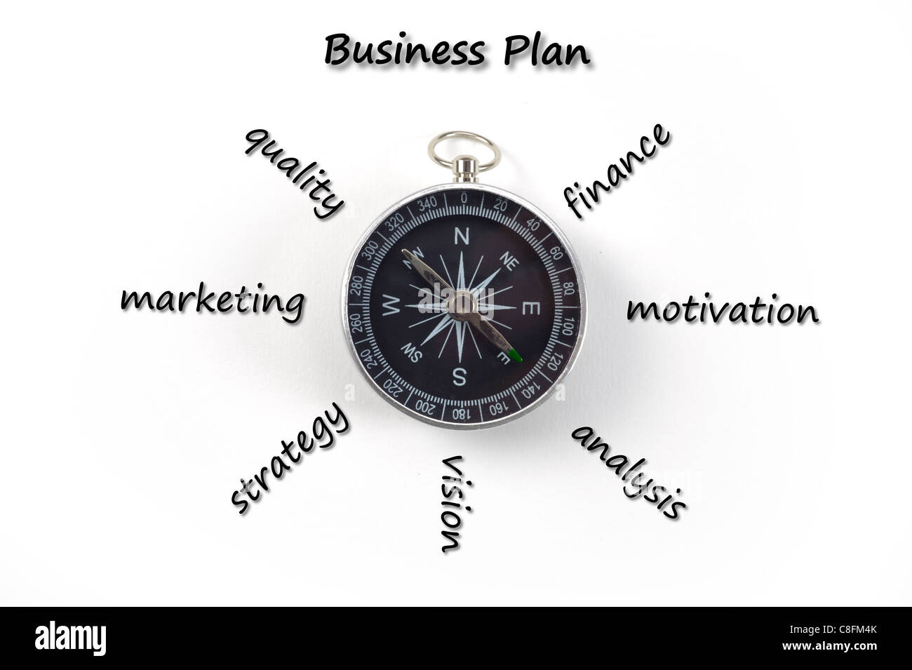 Business-plan Stockfoto