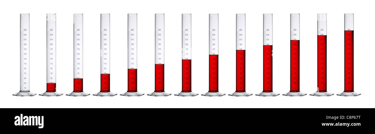 Zeile zur Messung der Zylinder aus Glas vom nach und nach gefüllt mit transluzenten roter Flüssigkeit vor weißem Rücken Stockfoto