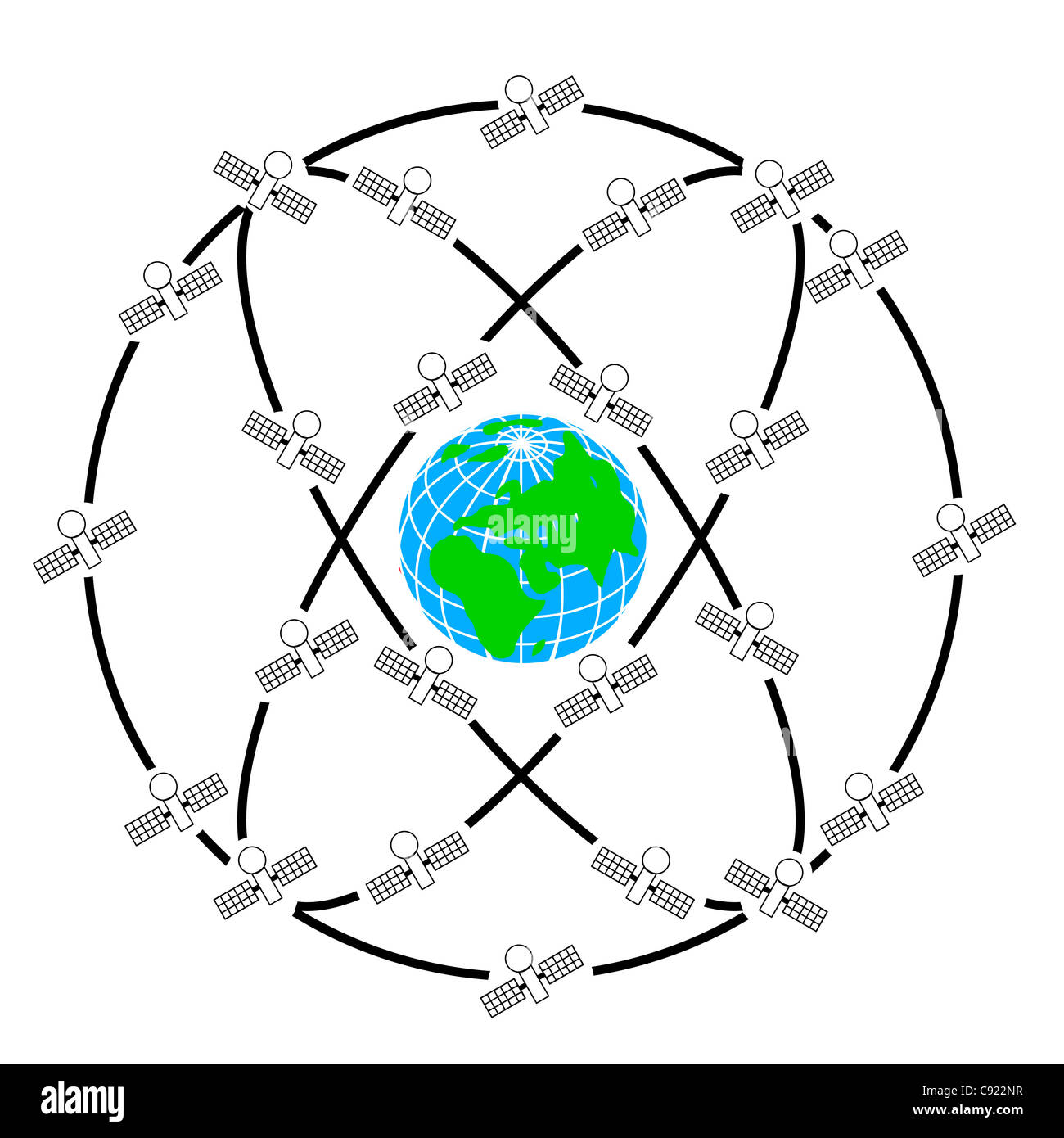 Weltraumsatelliten in exzentrischen Umlaufbahnen um die Erde. Stockfoto