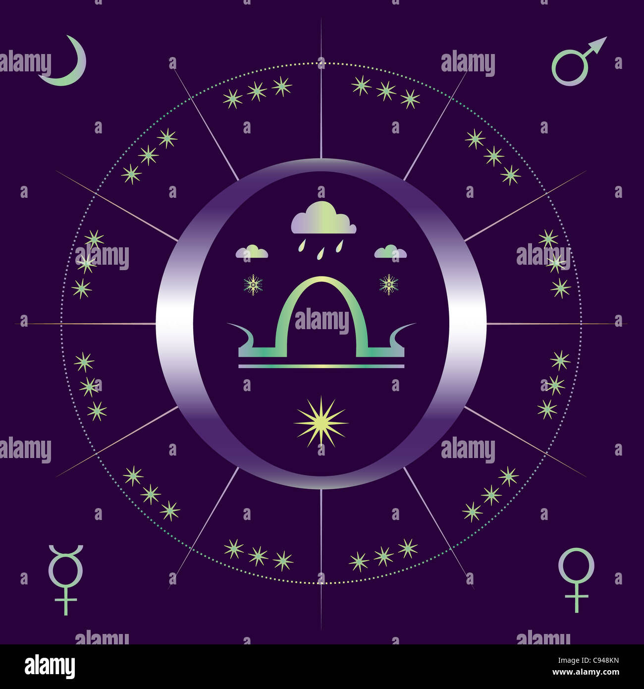 Allegorische Darstellung der Herbst-Tagundnachtgleiche mit Zeichen der Waage und Zeichen der Planeten Stockfoto