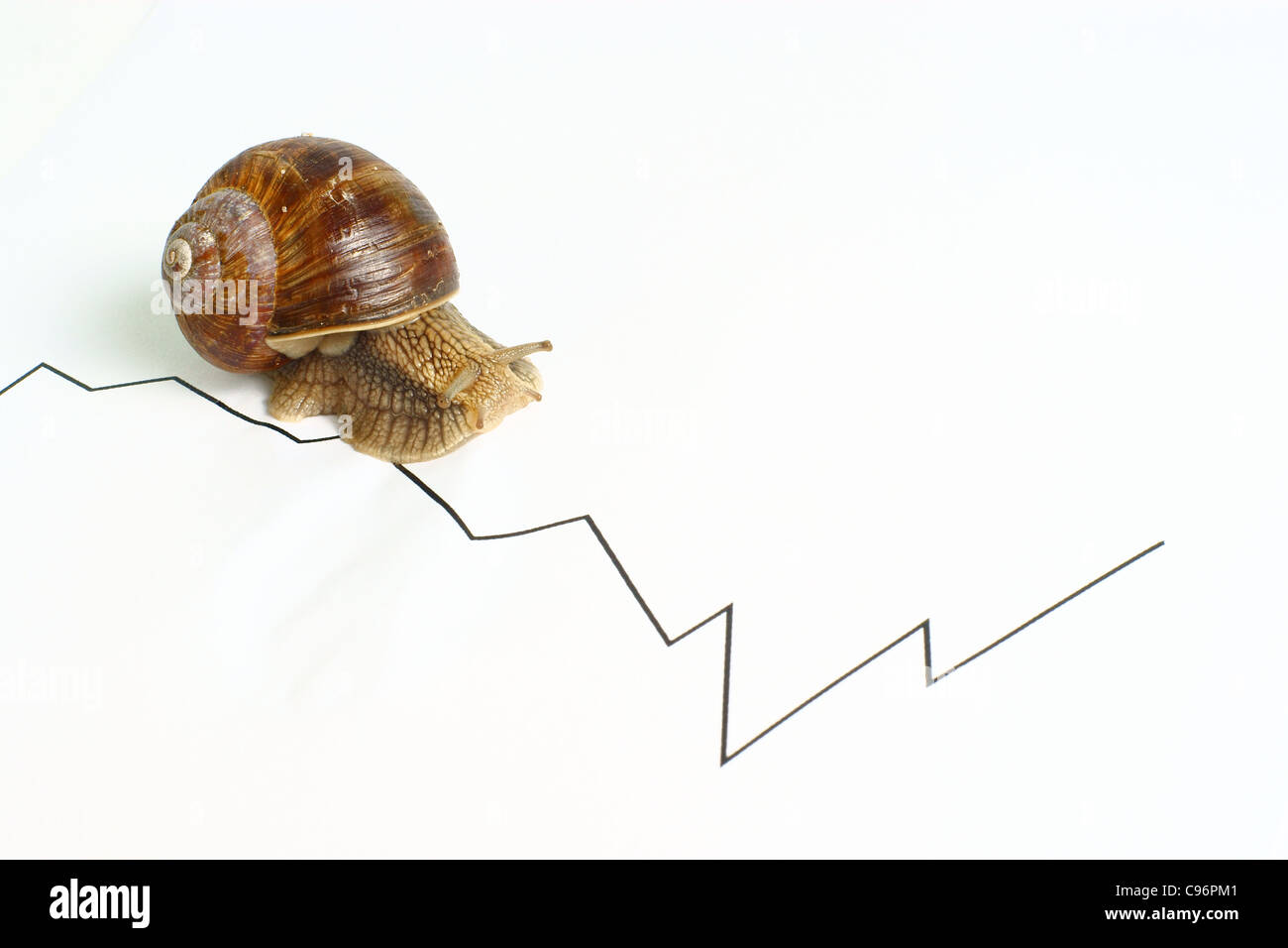 Schnecke langsam Geschäft Diagramm. Stockfoto